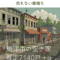 焼津市の空き家戸数　7,140戸　平成30年（2018年）の時点なのでさらに多くなっている
