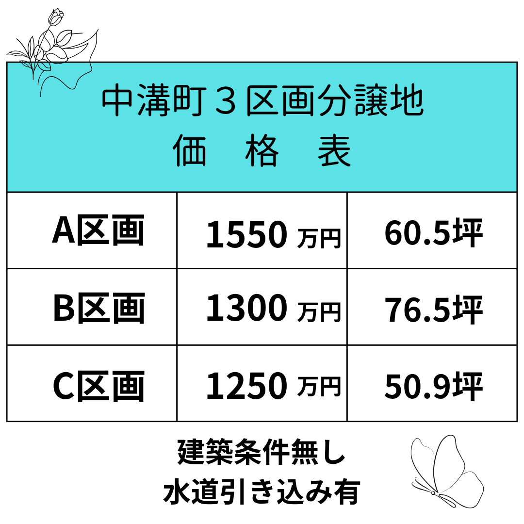 島田市中溝町　3区画分譲地　建築条件無