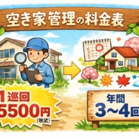 空き家管理　巡回　エリア　焼津市内　料金表
