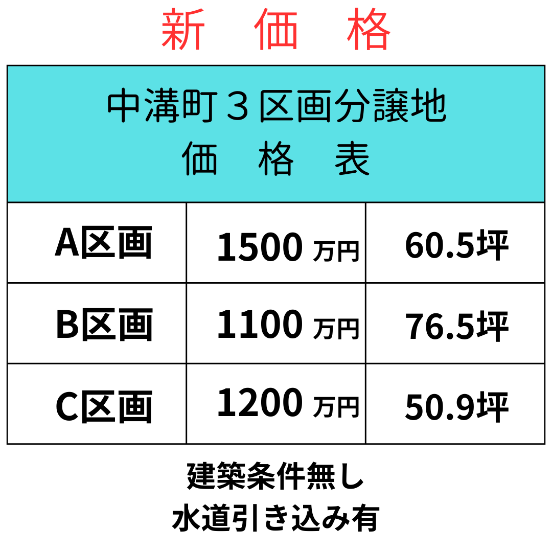 島田市中溝町　3区画分譲地　建築条件無