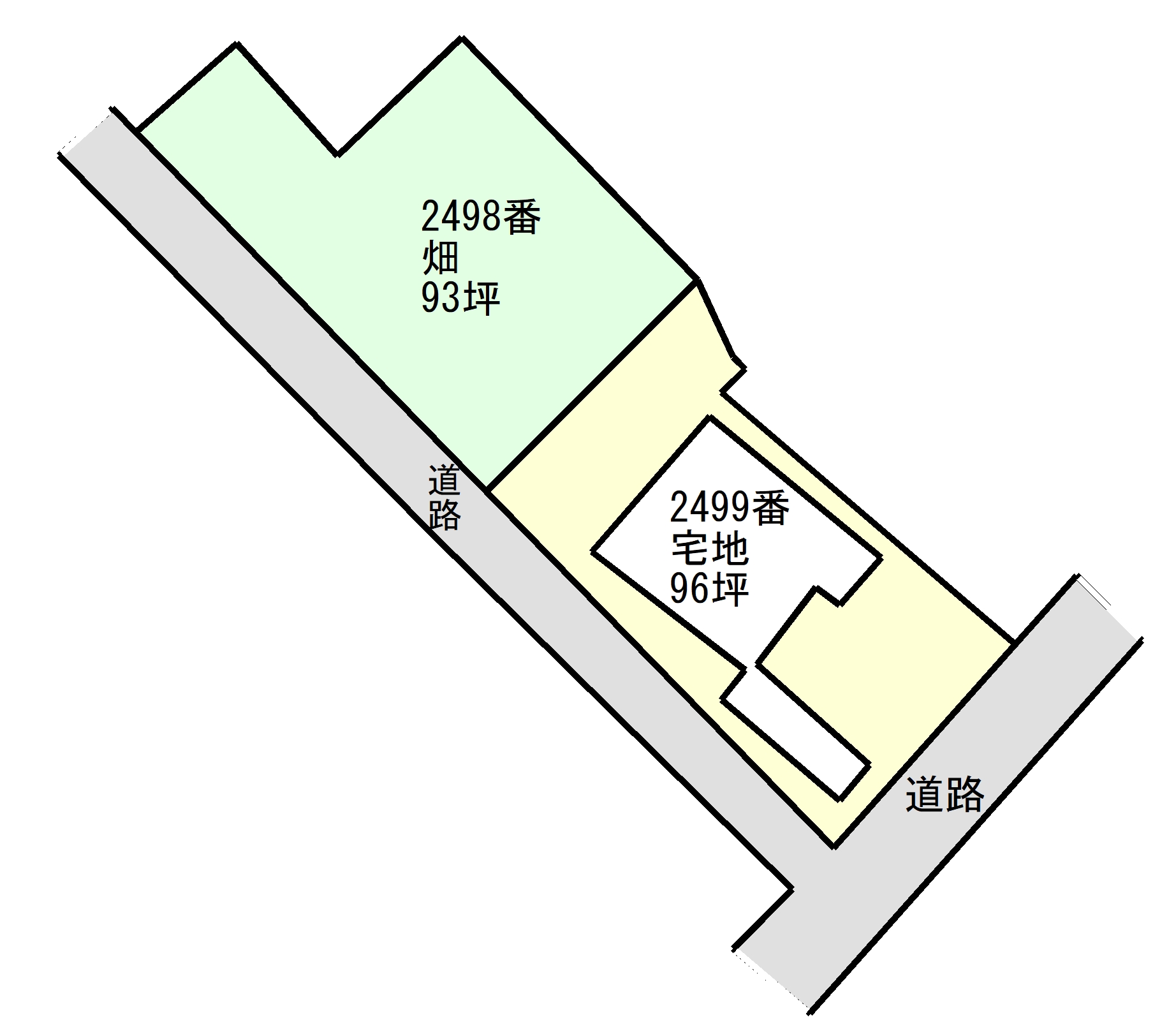 焼津市相川　売住宅