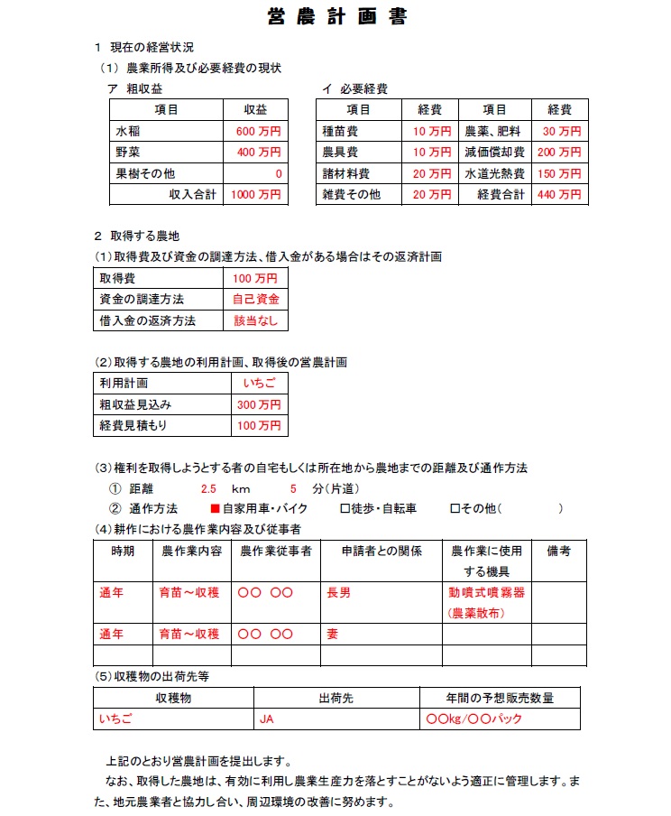 焼津市石脇上　平家と農地と車庫（倉庫）　家庭菜園はじめてみませんか？