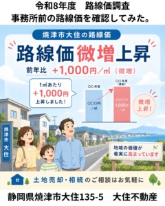 路線価　焼津市大住