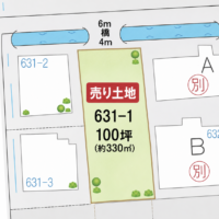 焼津市柳新屋　売土地　募集開始いたしました。