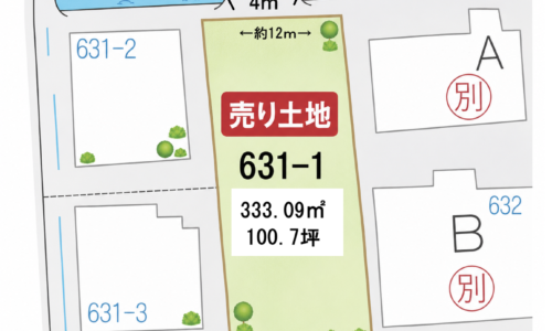 焼津市柳新屋売土地